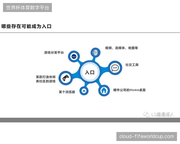 2027年赛事即时内容分发将修正行业基准，高光视频将作为体育旅游的核心驱动要素